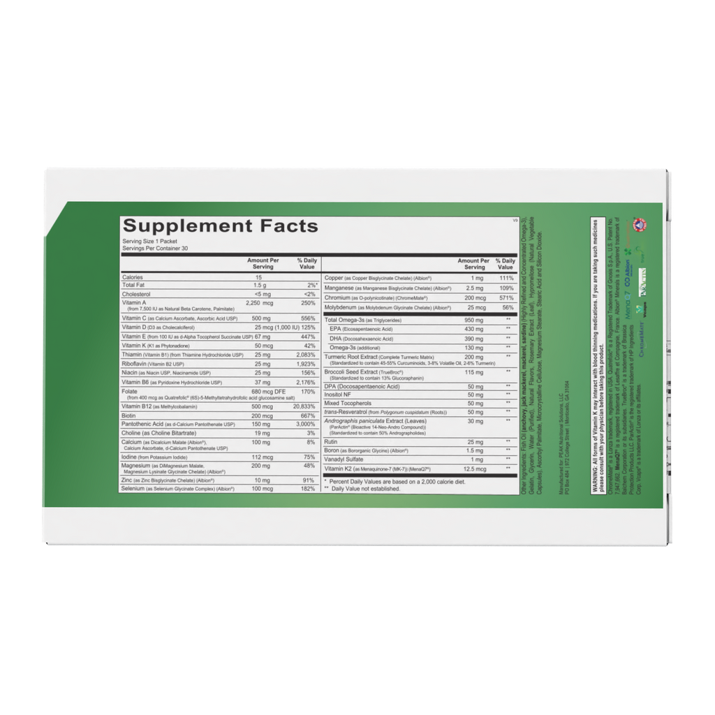 PEAK Wellness Pack Supplement Facts